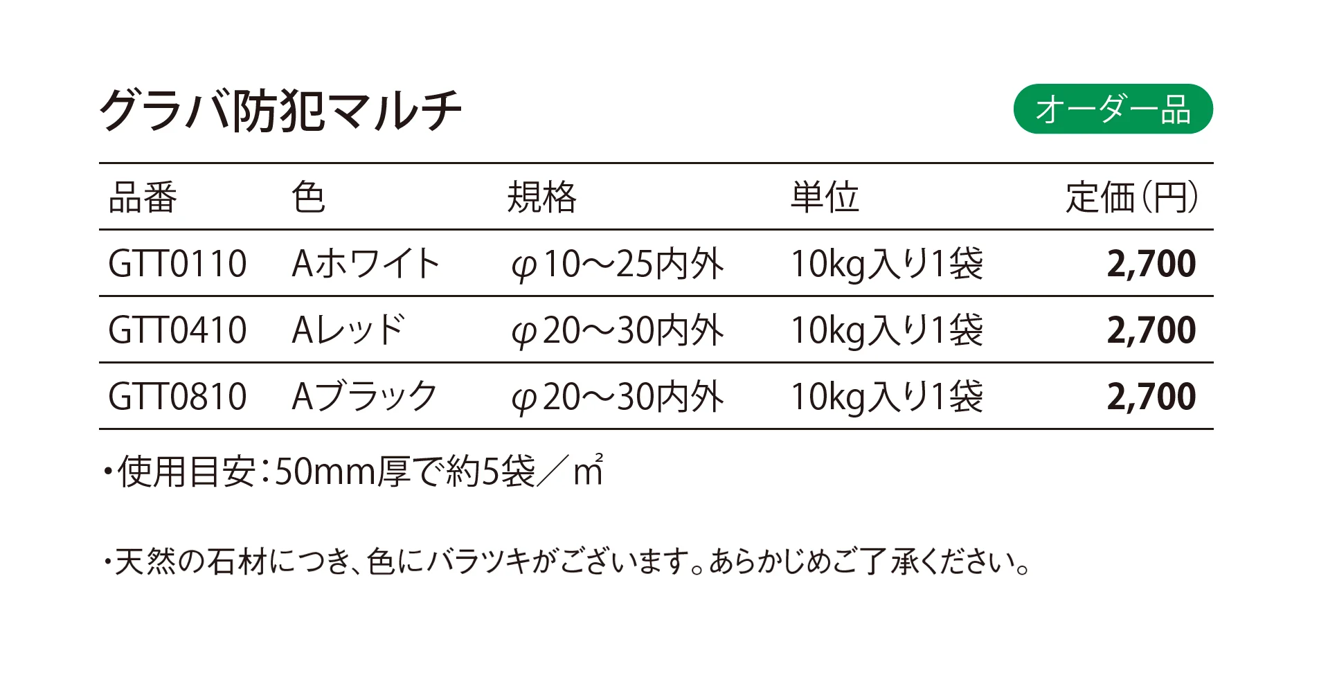 グラバ防犯マルチ【関東版】 Grava Security Mulch_価格_1
