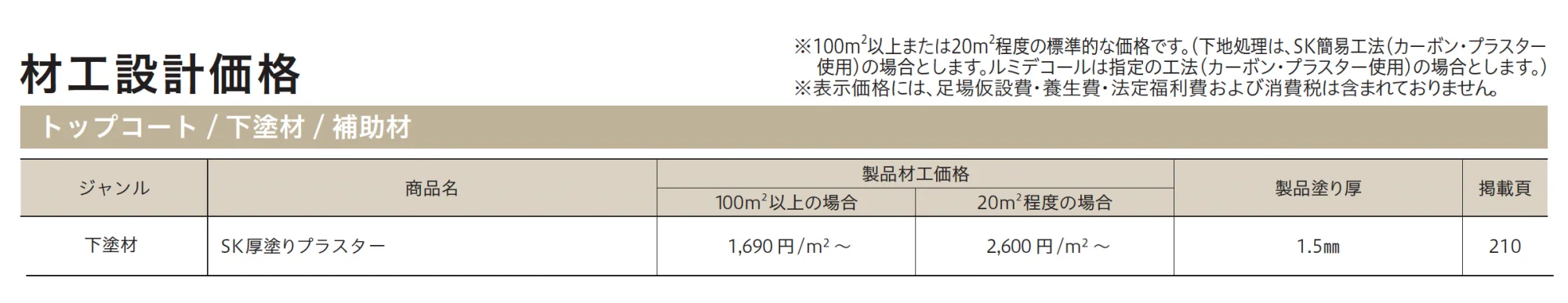 SK厚塗りプラスター【2026年3月末 生産終了】_価格_1