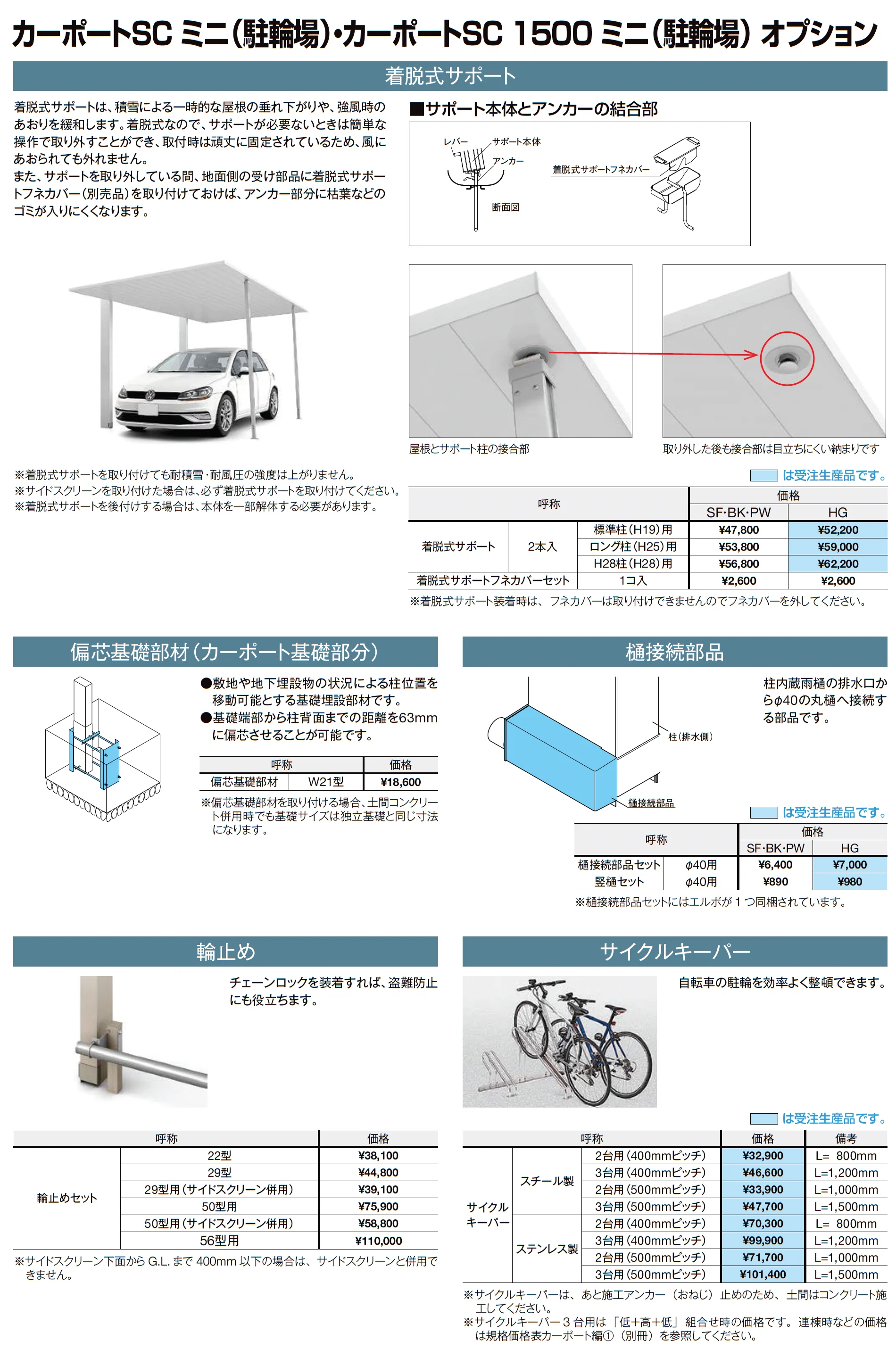 カーポートSC ミニ(駐輪場)_価格_4