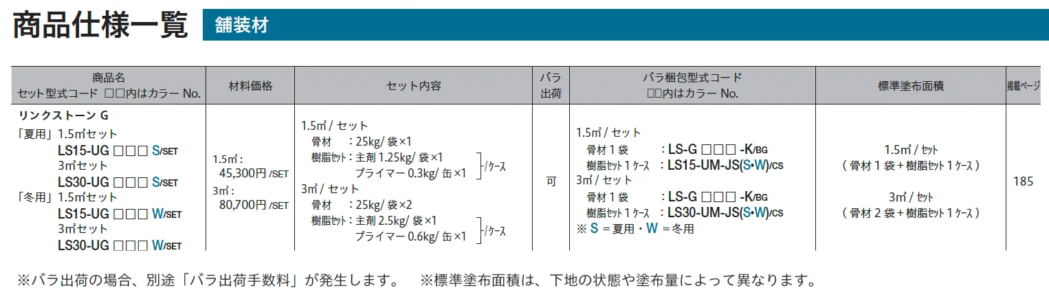 リンクストーンG_価格_2
