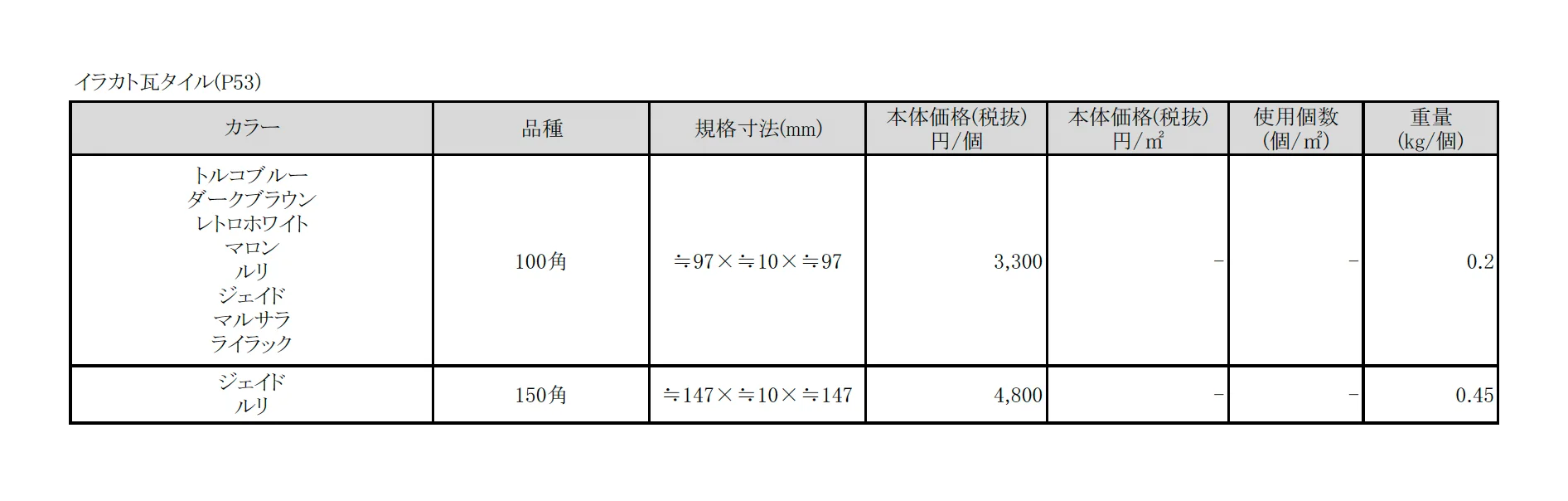 イラカト 瓦タイル【2025年版】_価格_1
