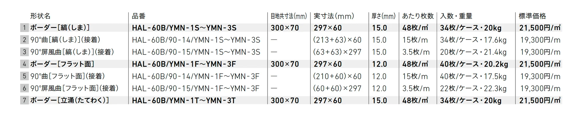 釉文(ゆうもん)【2025年版】_価格_1