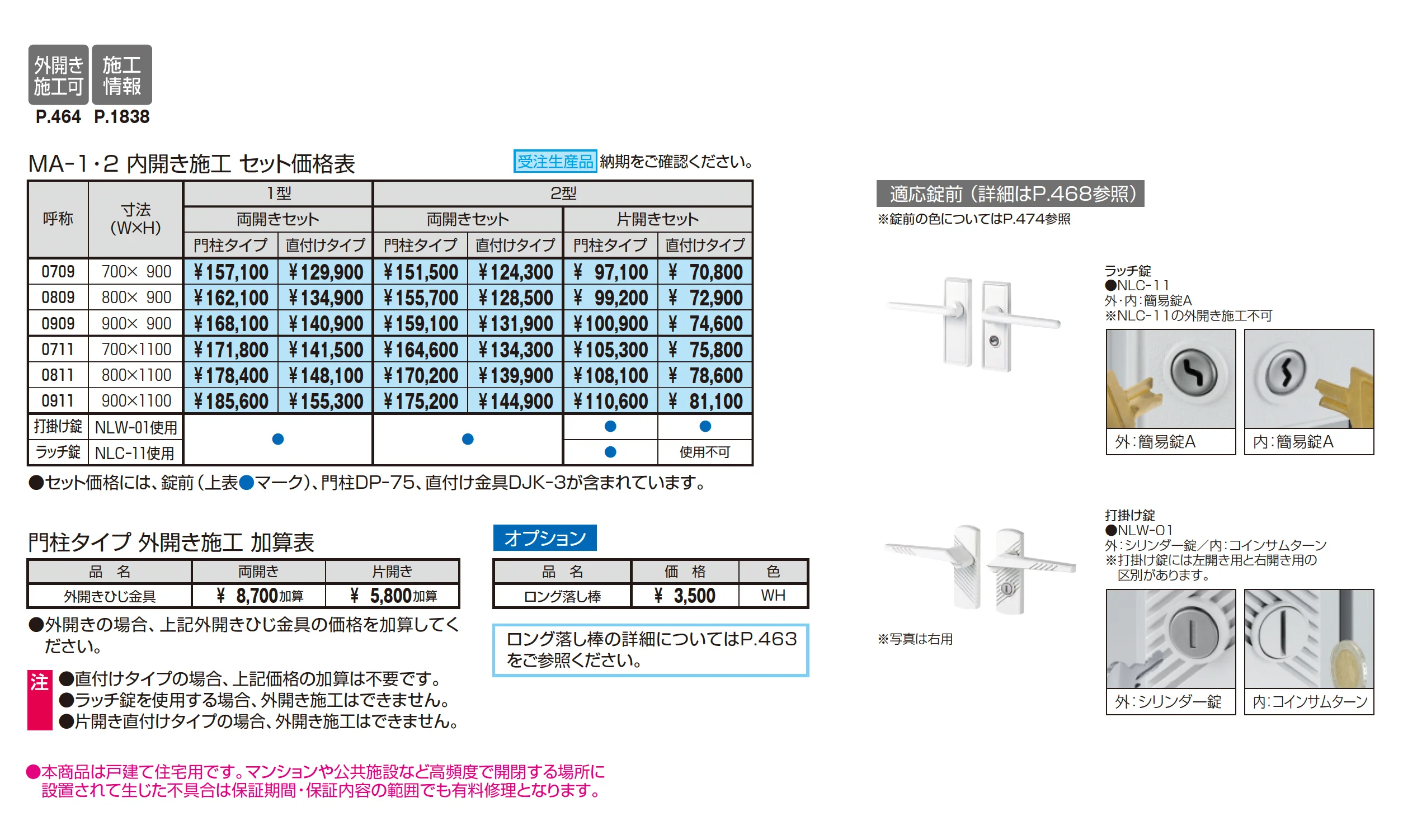 ララミー2型_価格_1