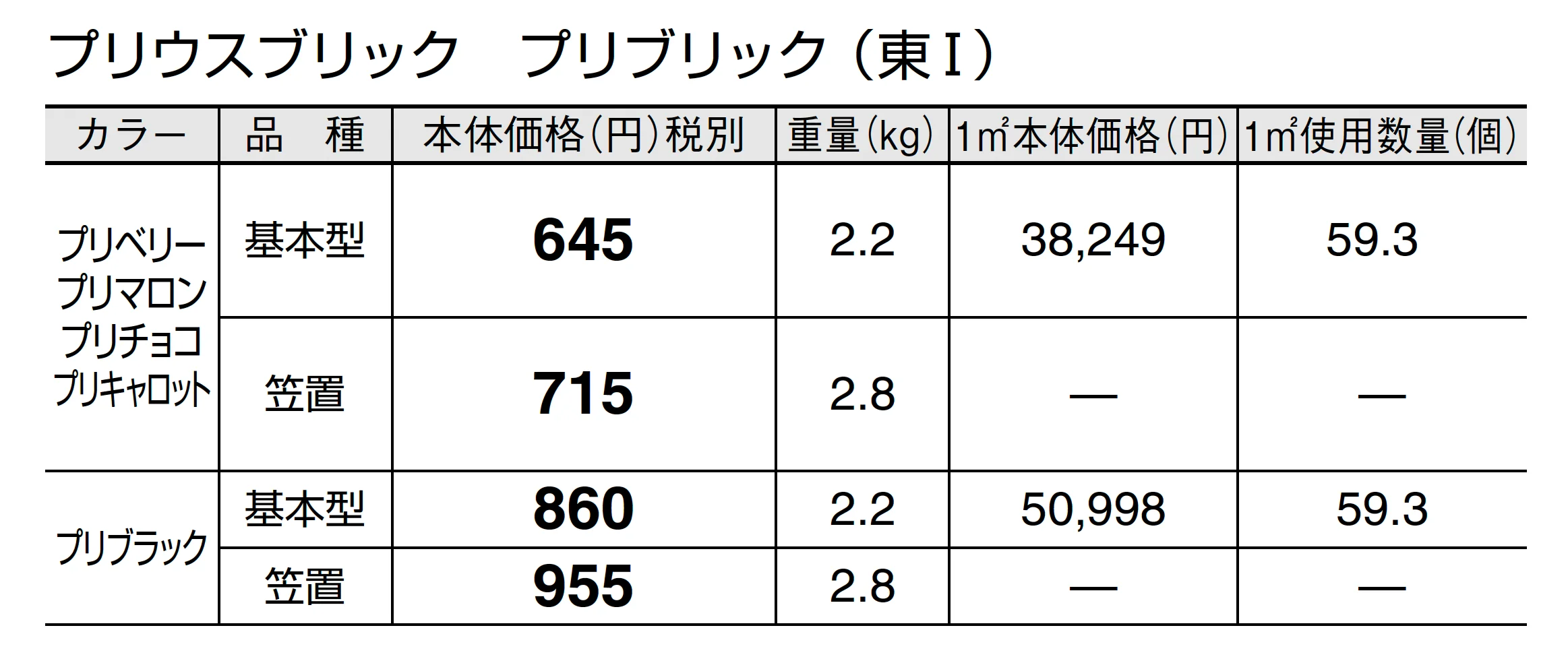 プリウスブリック プリブリック_価格_1