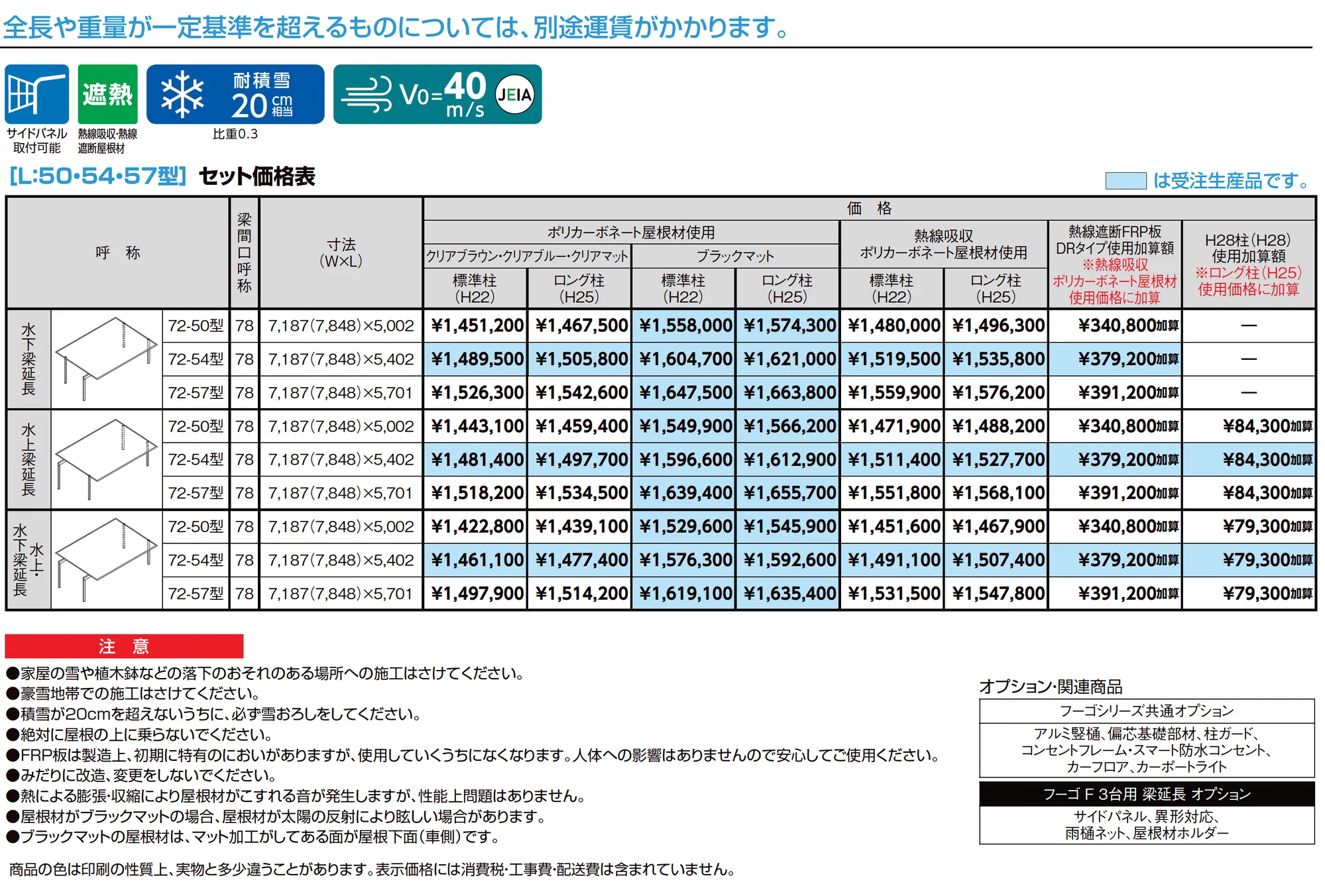 フーゴF 3台用 梁延長_価格_1