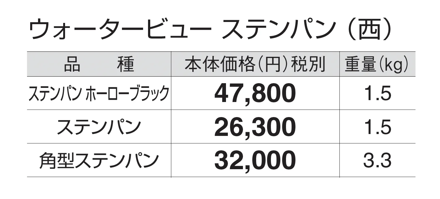 ウォータービュー ステンパン_価格_3
