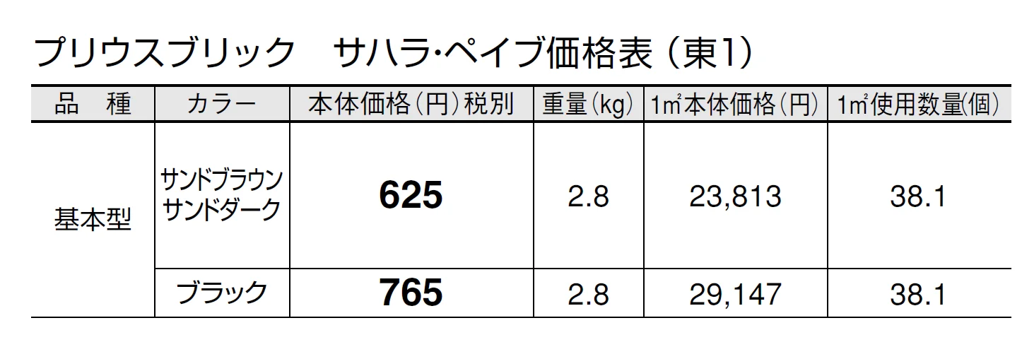 プリウスブリック サハラ・ペイブ【2024年版】_価格_1