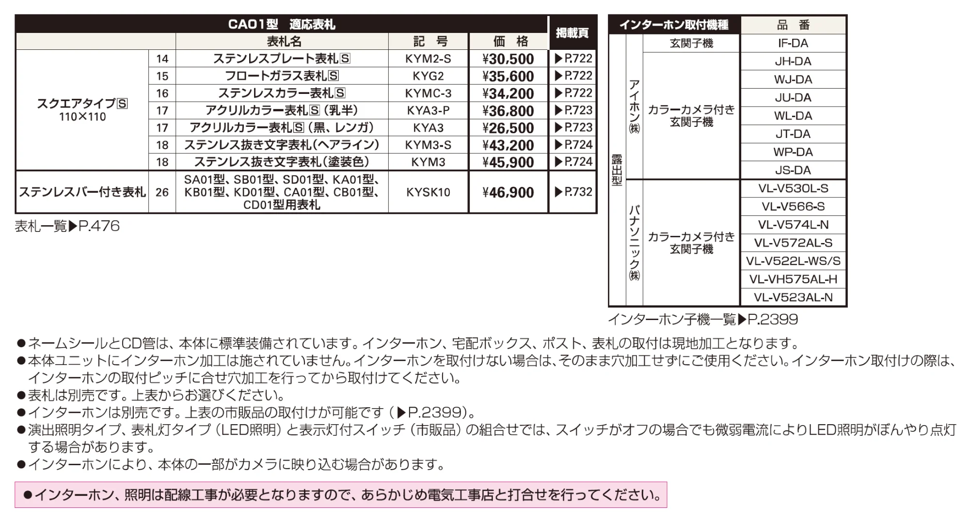 〔ピタットKey システム〕ルシアス 宅配ボックス1型取付用 ルシアス ポストユニット CA01型【2023年版】_価格_2