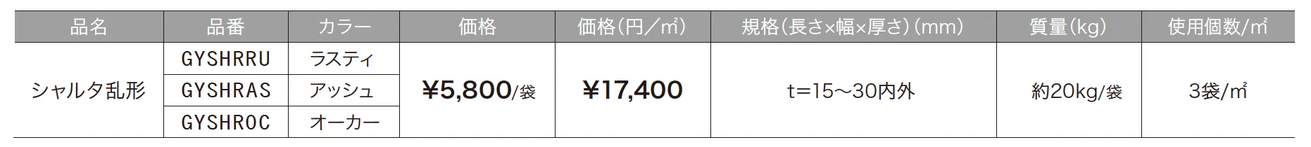 シャルタストーン 乱形_価格_1