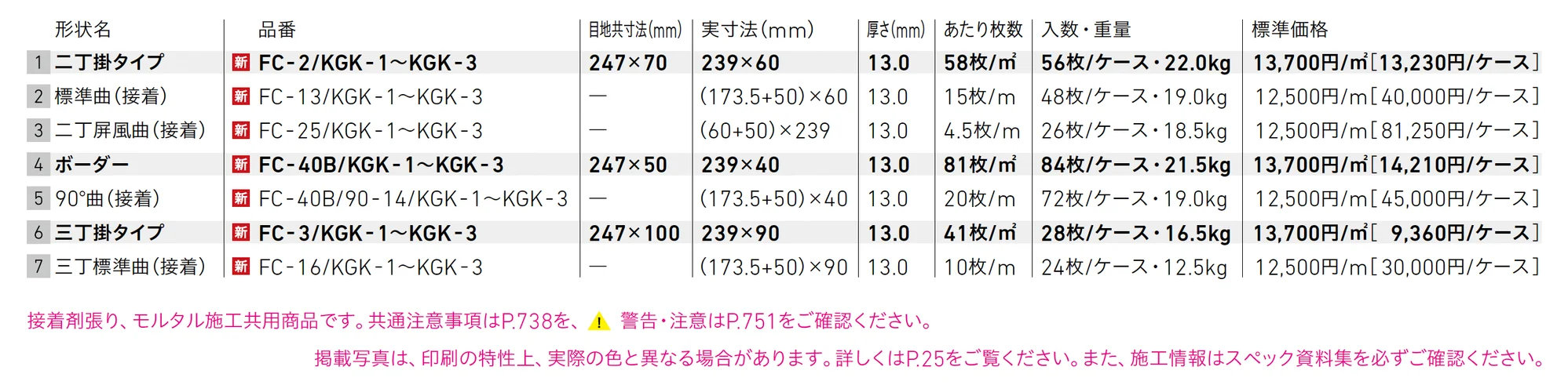 火色音(ひいろね) けがき_価格_1