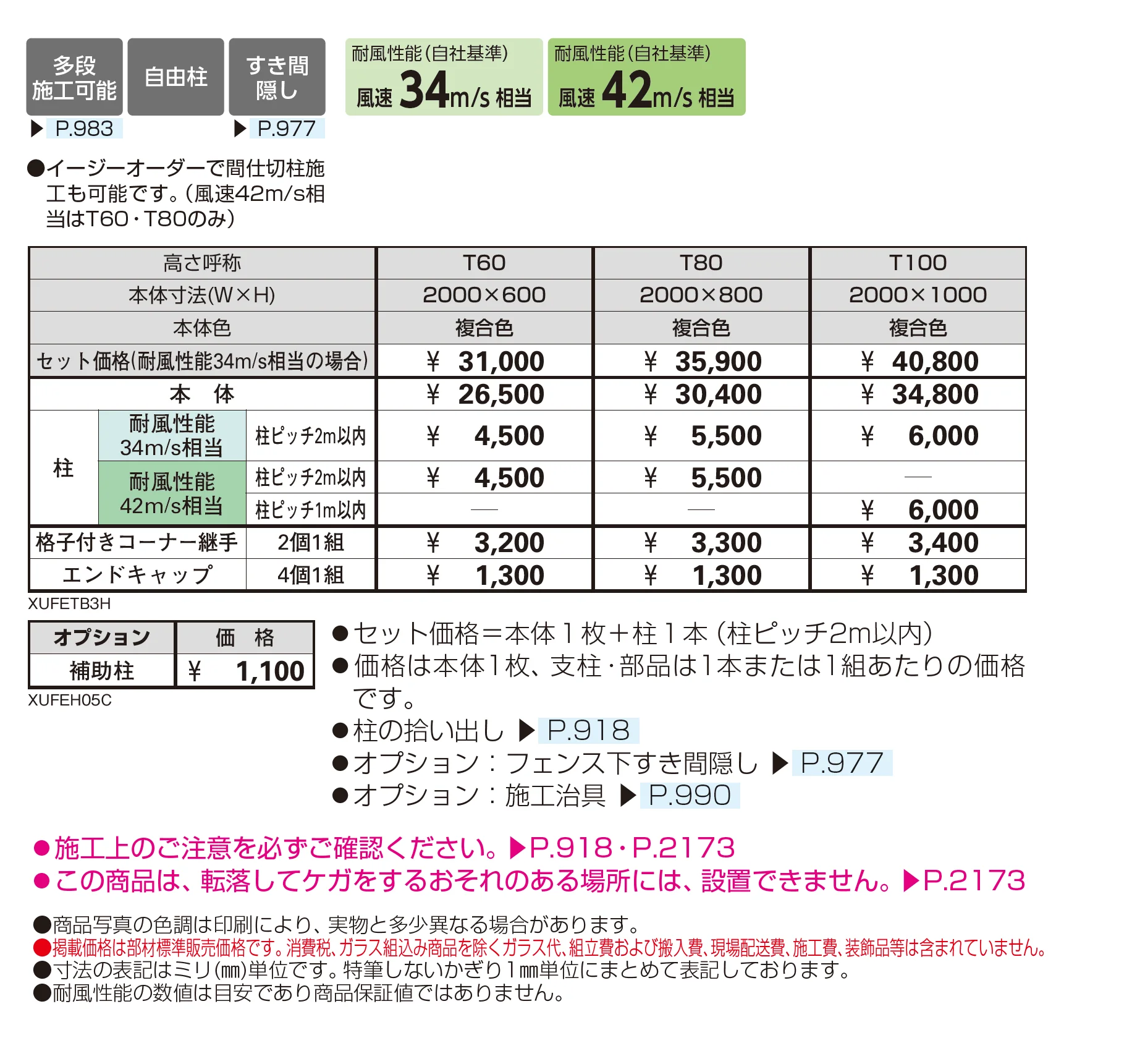 ルシアス フェンス TB3H型_価格_1