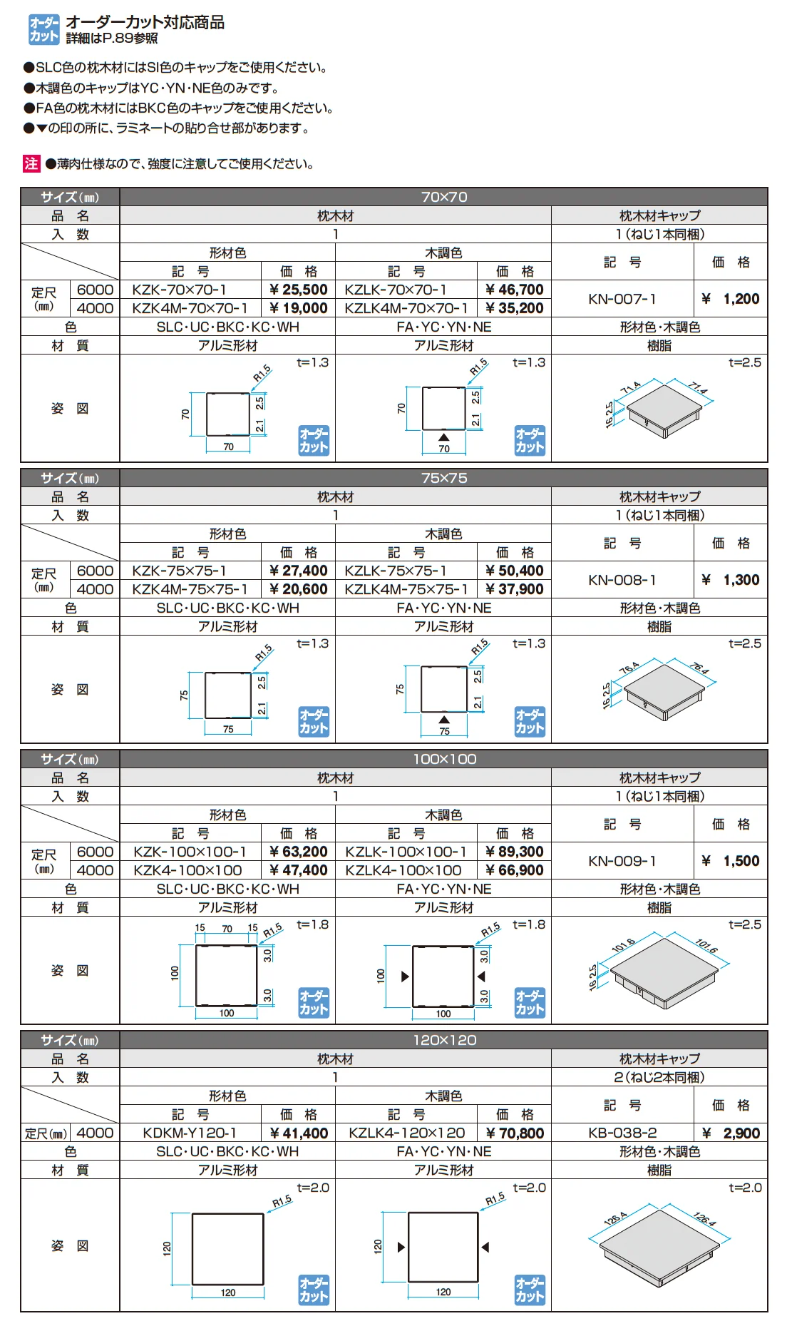 ドレスパーツ 枕木材_価格_1