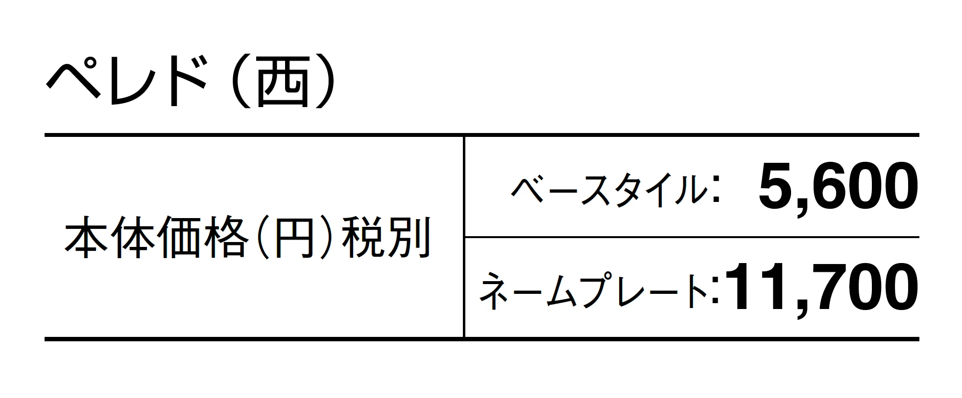 ペレド_価格_2