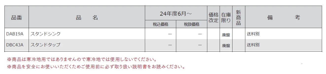 立水栓 スタンドシンク/スタンドタップ【2024年版】_価格_1