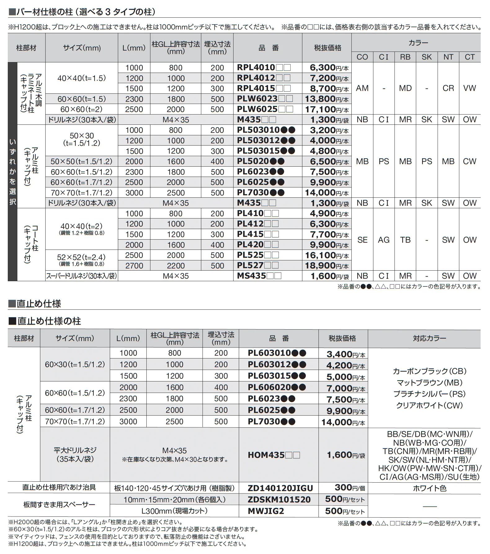 マイティウッドベーシック極【2025年版】_価格_2