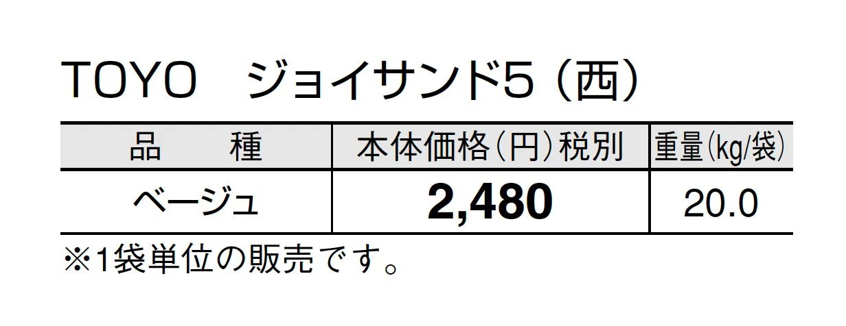ワンユニオンペイブ【2025年版】_価格_6