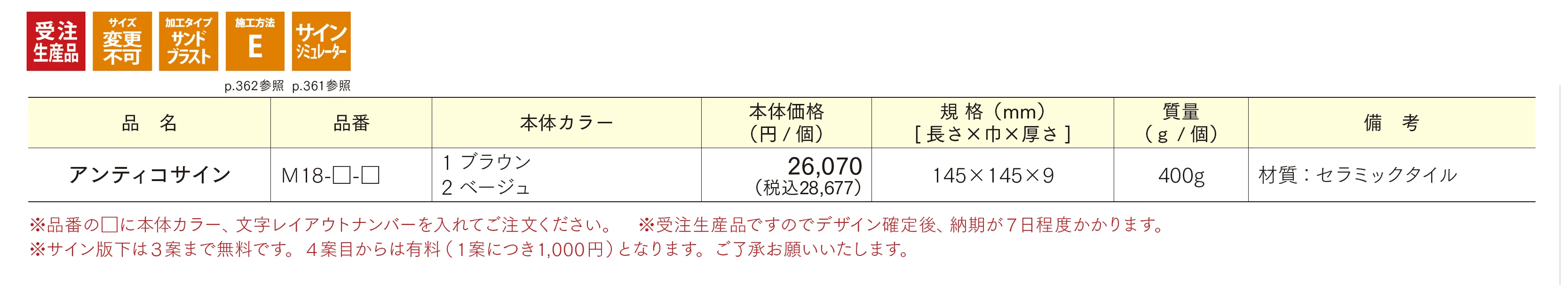 アンティコサイン_価格_1