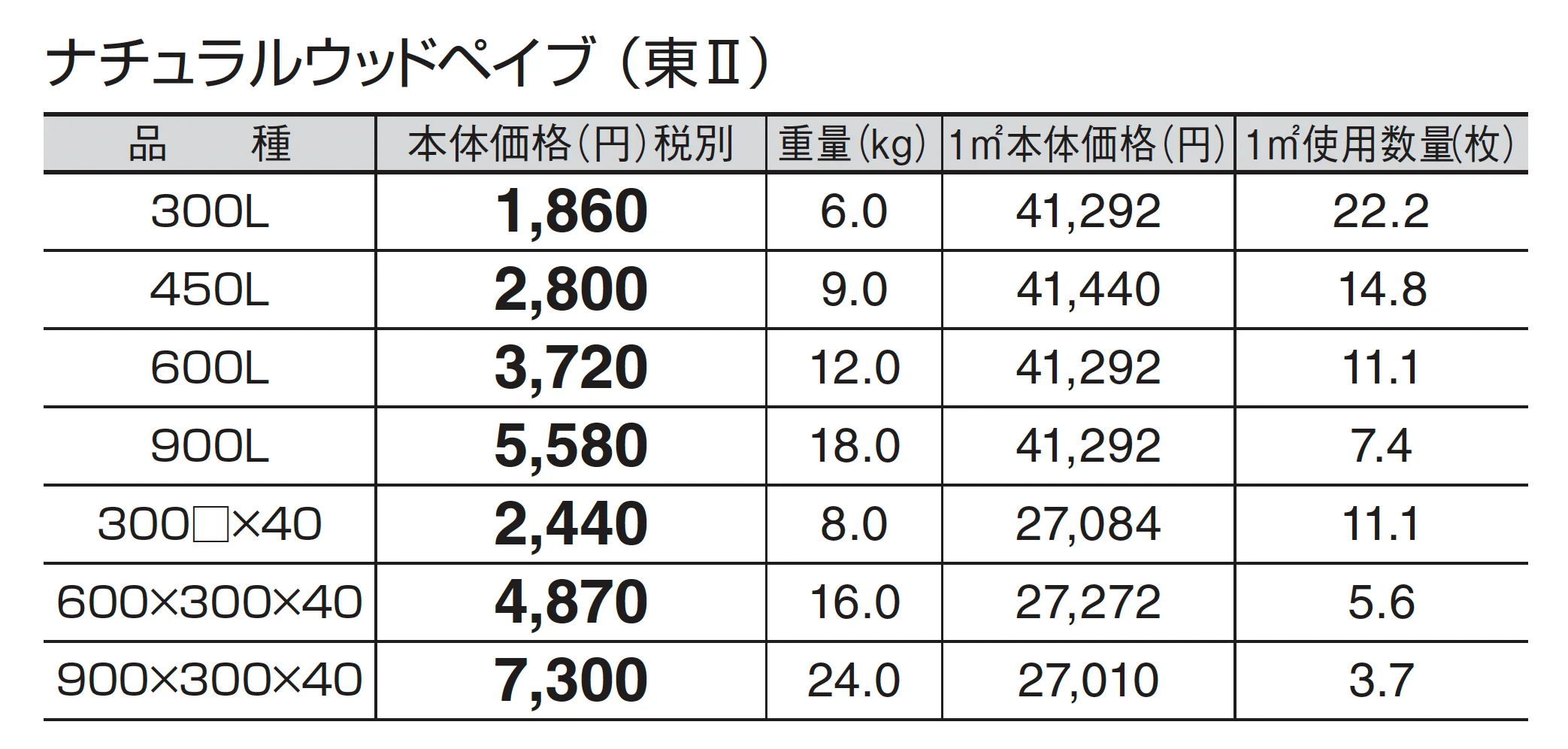 ナチュラルウッドペイブ_価格_2