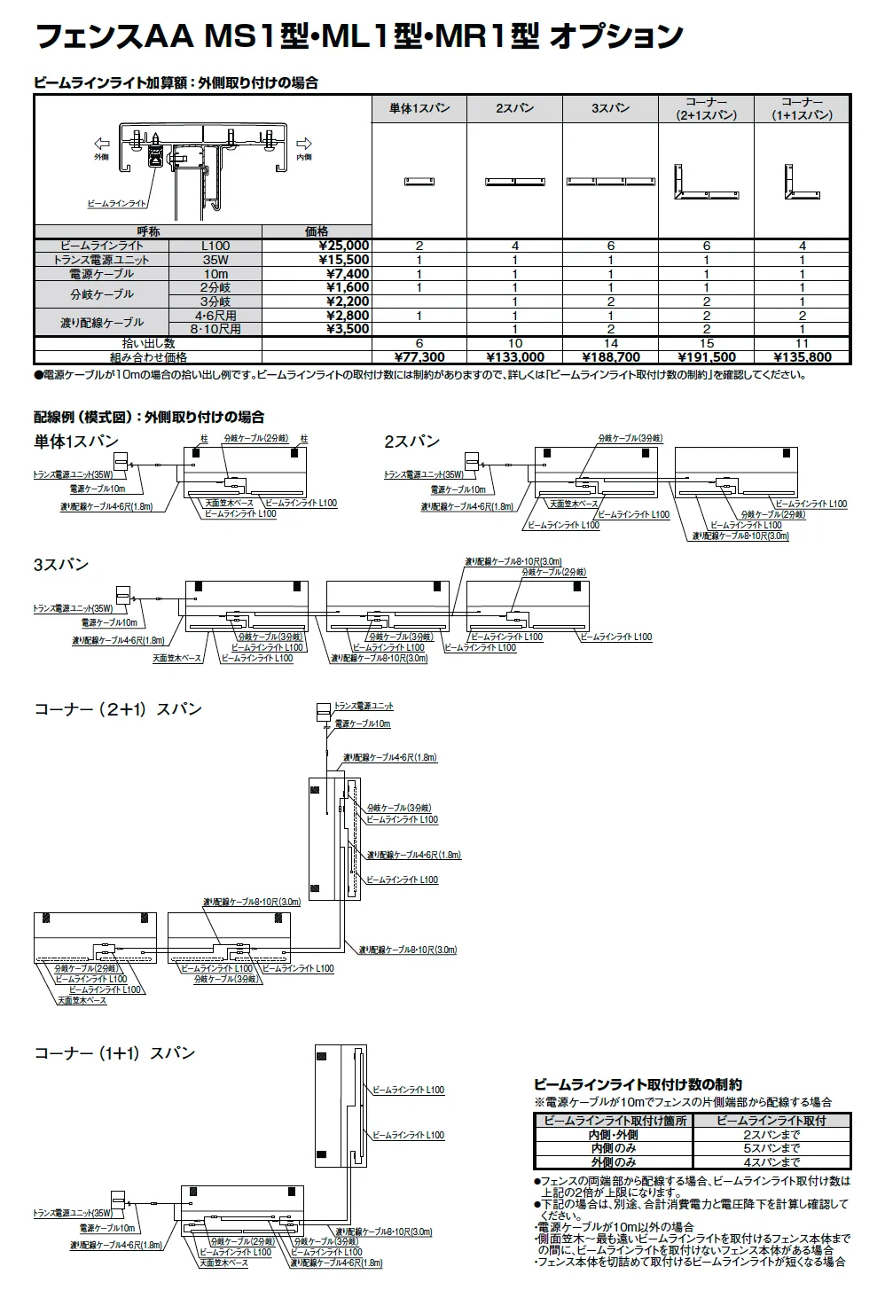 フェンスAA(メタル調) MS1型(横スリット)笠木付タイプ【2025年版】_価格_3