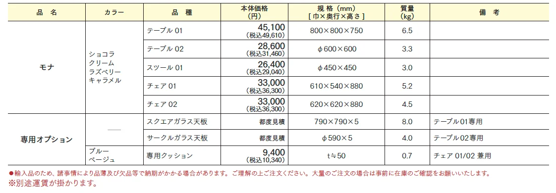 モナ【2024年版】_価格_1