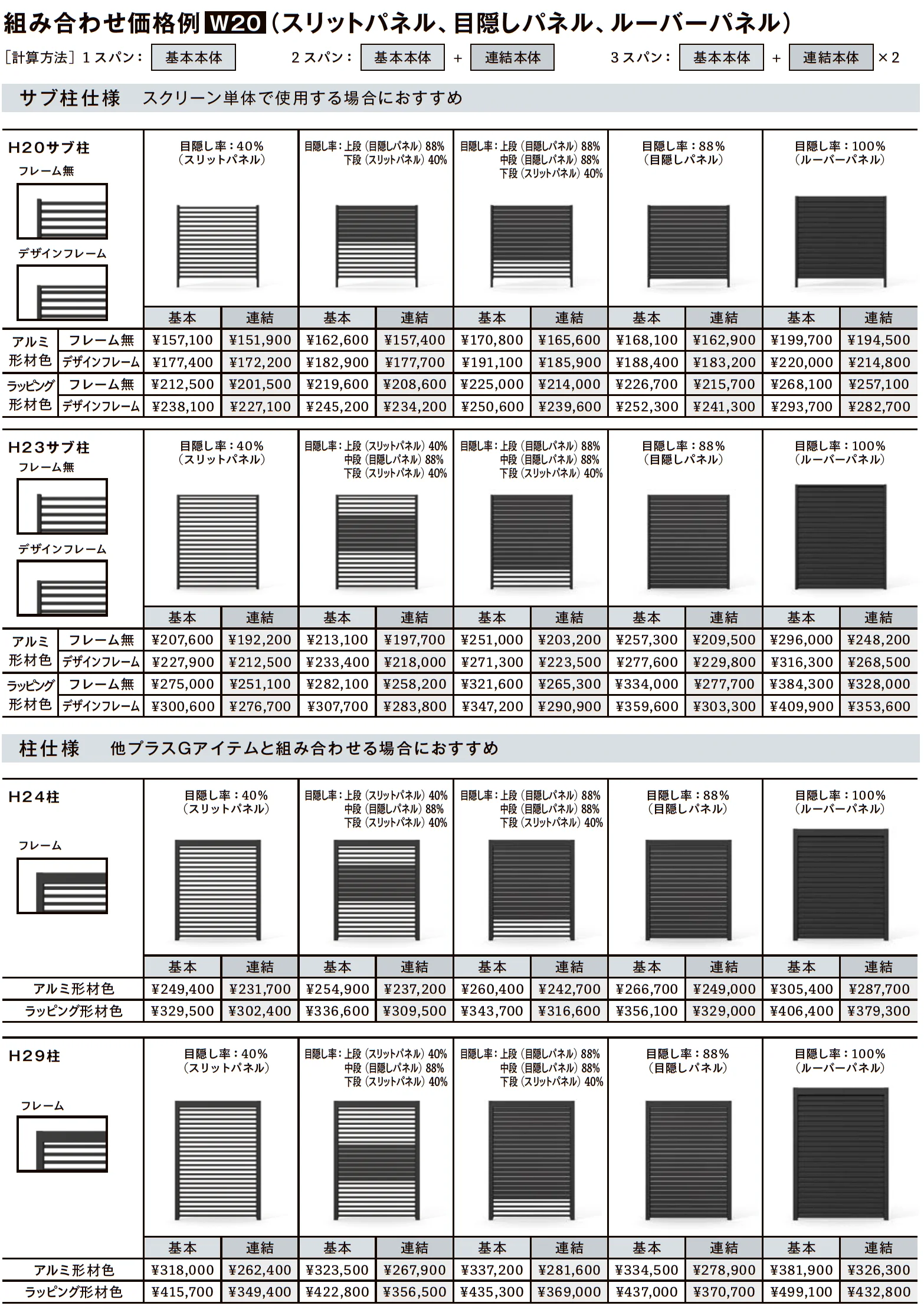Gスクリーン 目隠しフェンスタイプ_価格_4