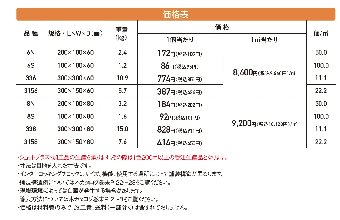 オールラウンドペイブ･透水性【2024年版】_価格_1