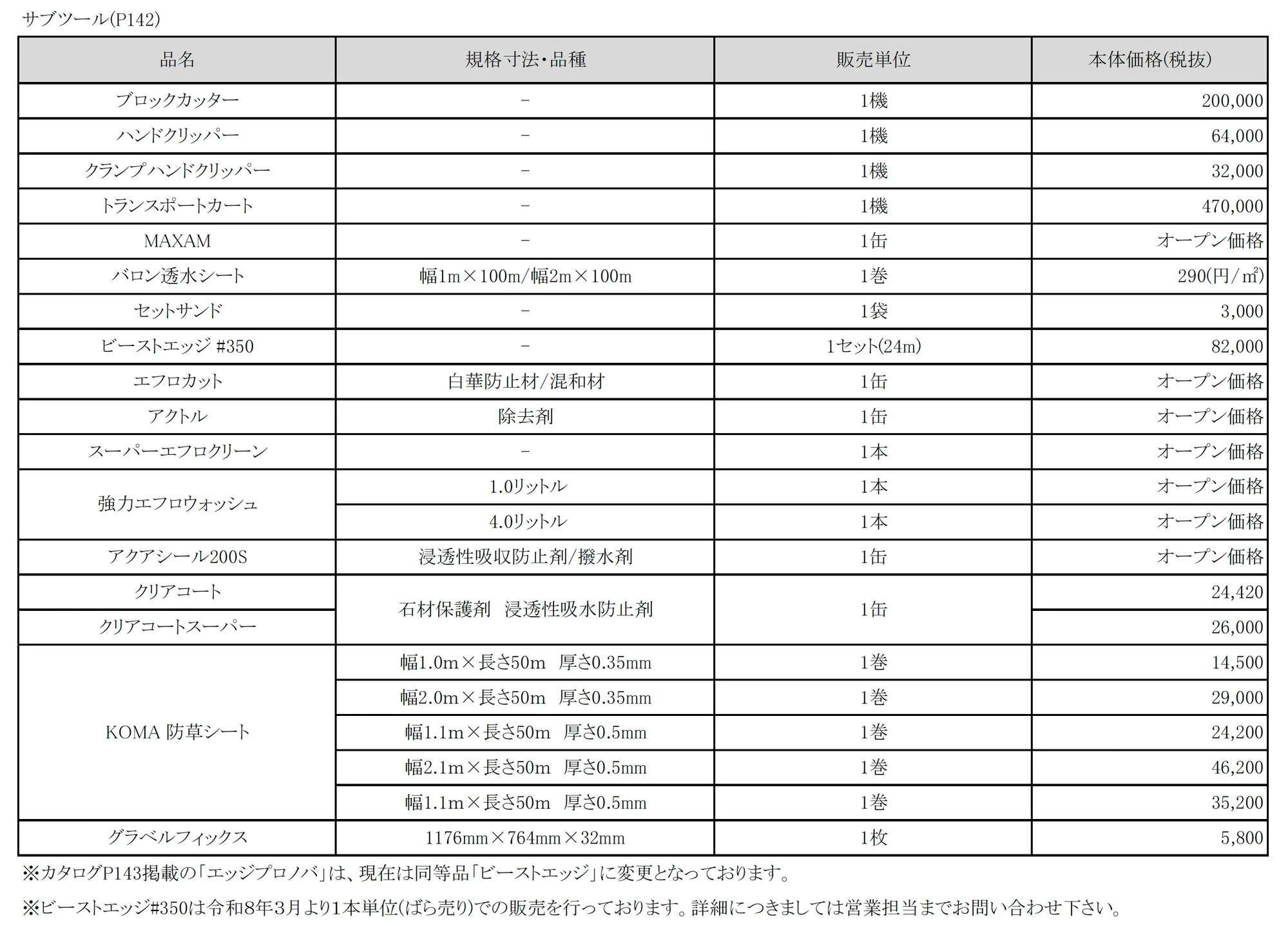 クランプハンドクリッパー_価格_1