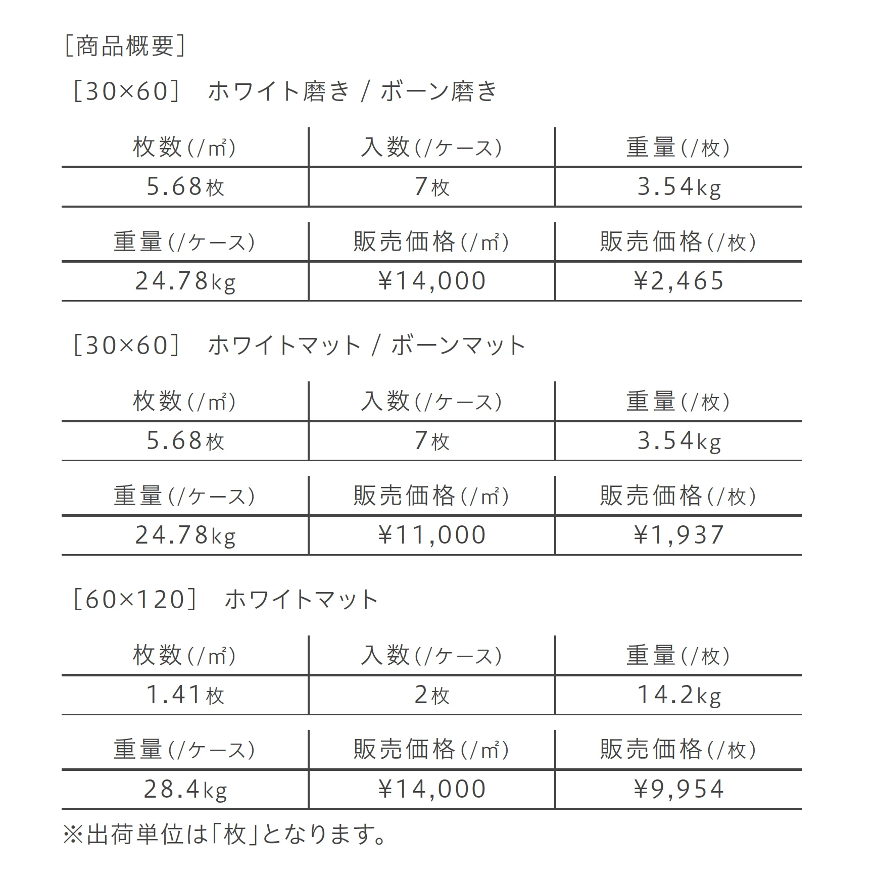 ティポス【限定品】_価格_2