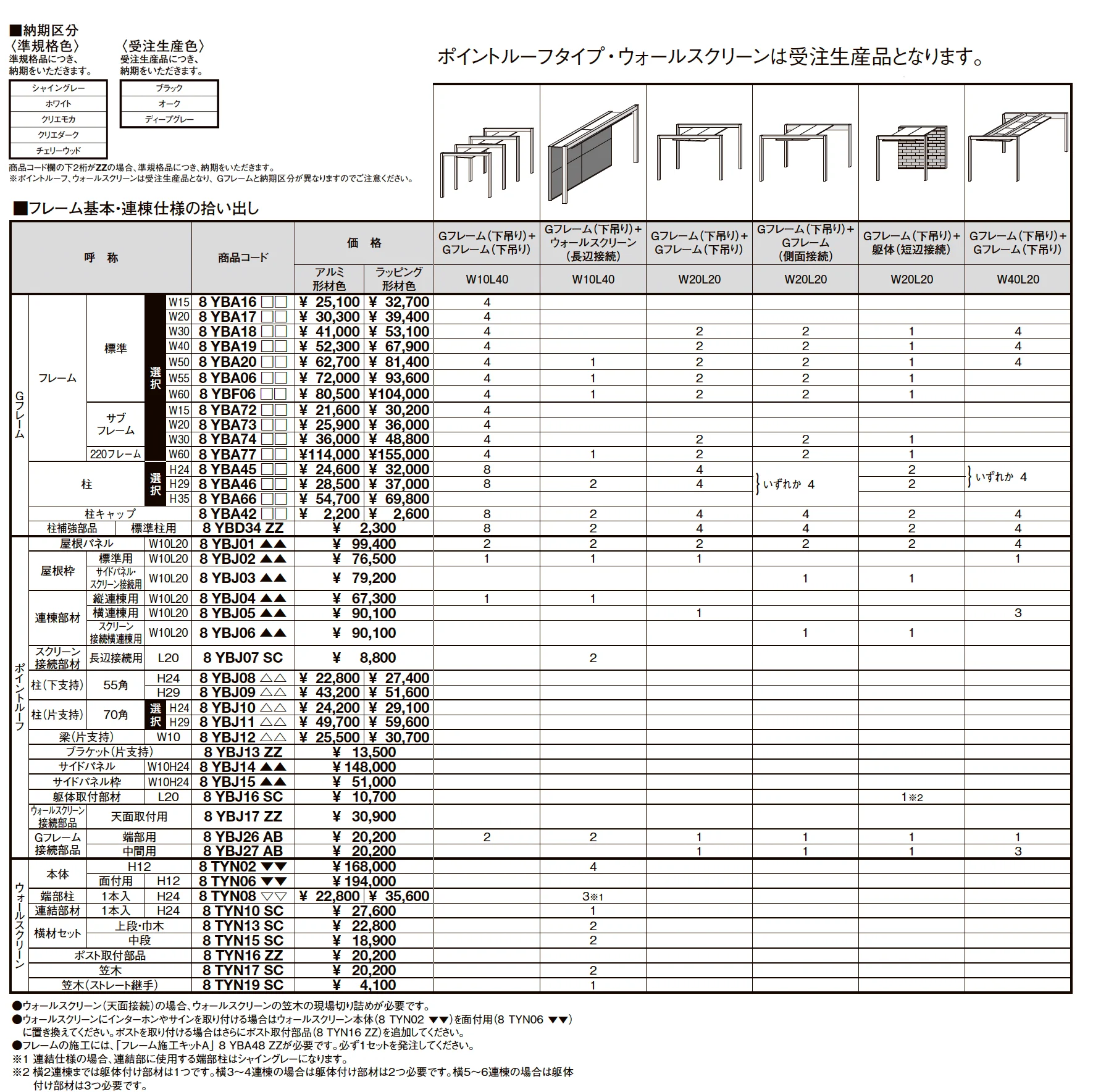 プラスG Gルーフ ポイントルーフタイプ_価格_10