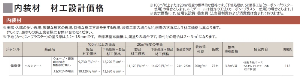ヘルシアート【生産終了品】【2024年版】_価格_1