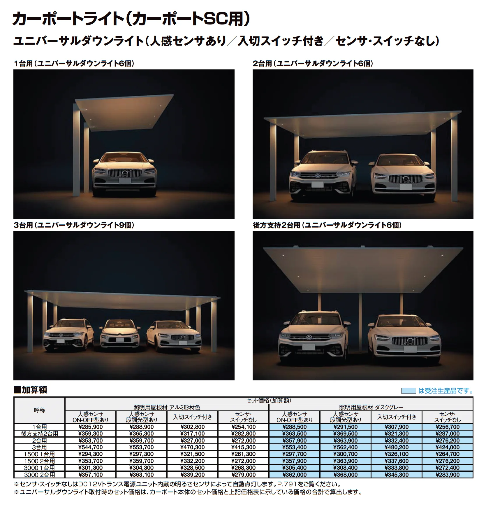 カーポートSC 3000 1台用_価格_12