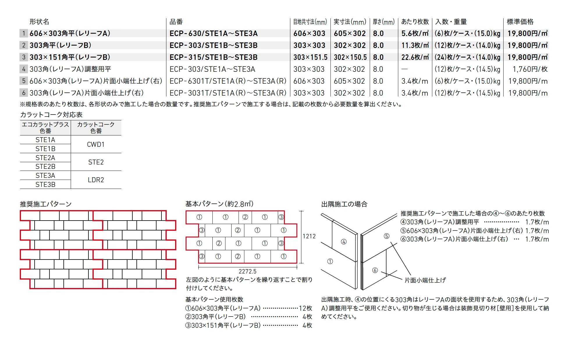 エコカラットプラス サンティエ【2025年版】_価格_1