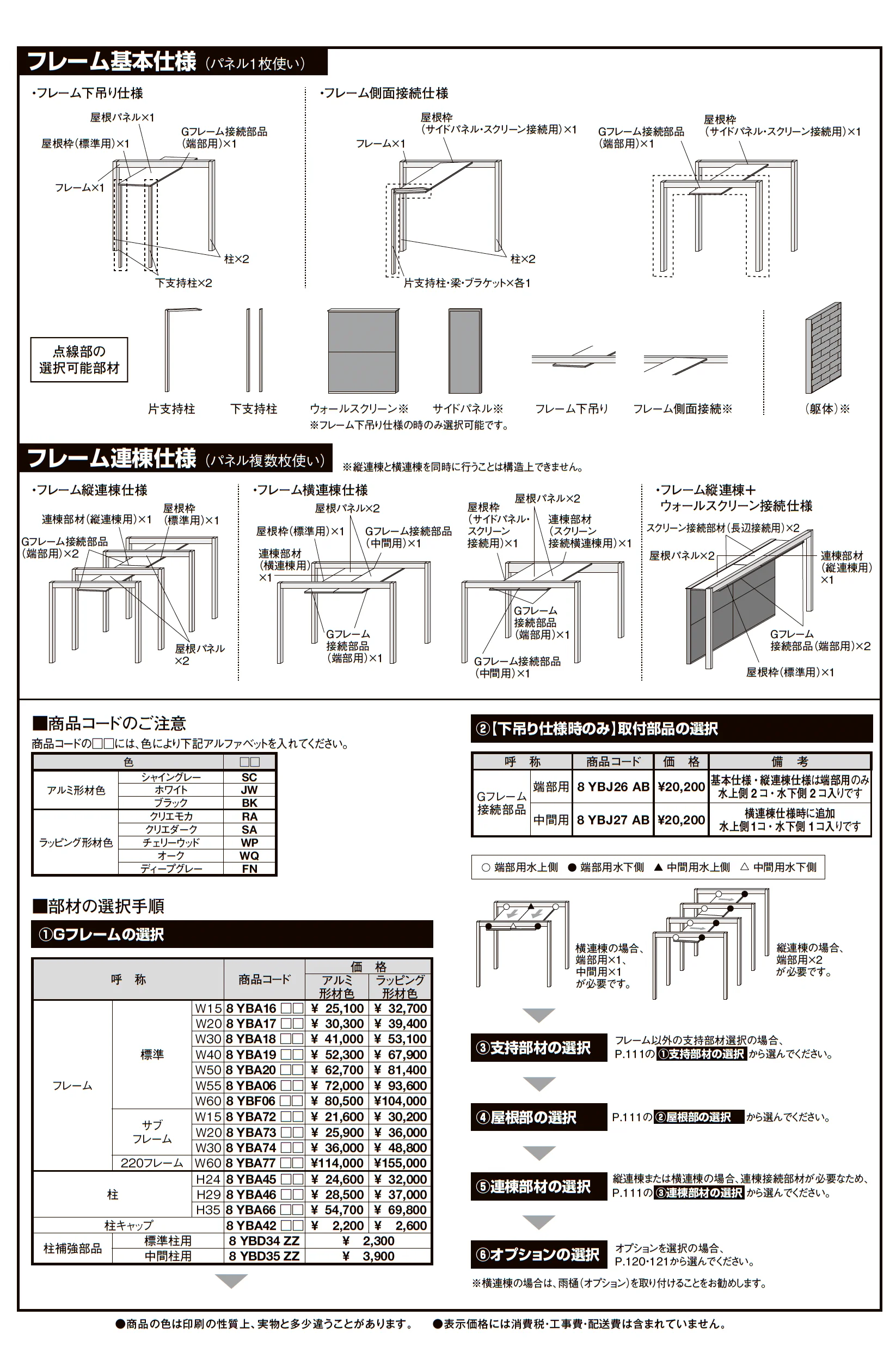 プラスG Gルーフ ポイントルーフタイプ_価格_3