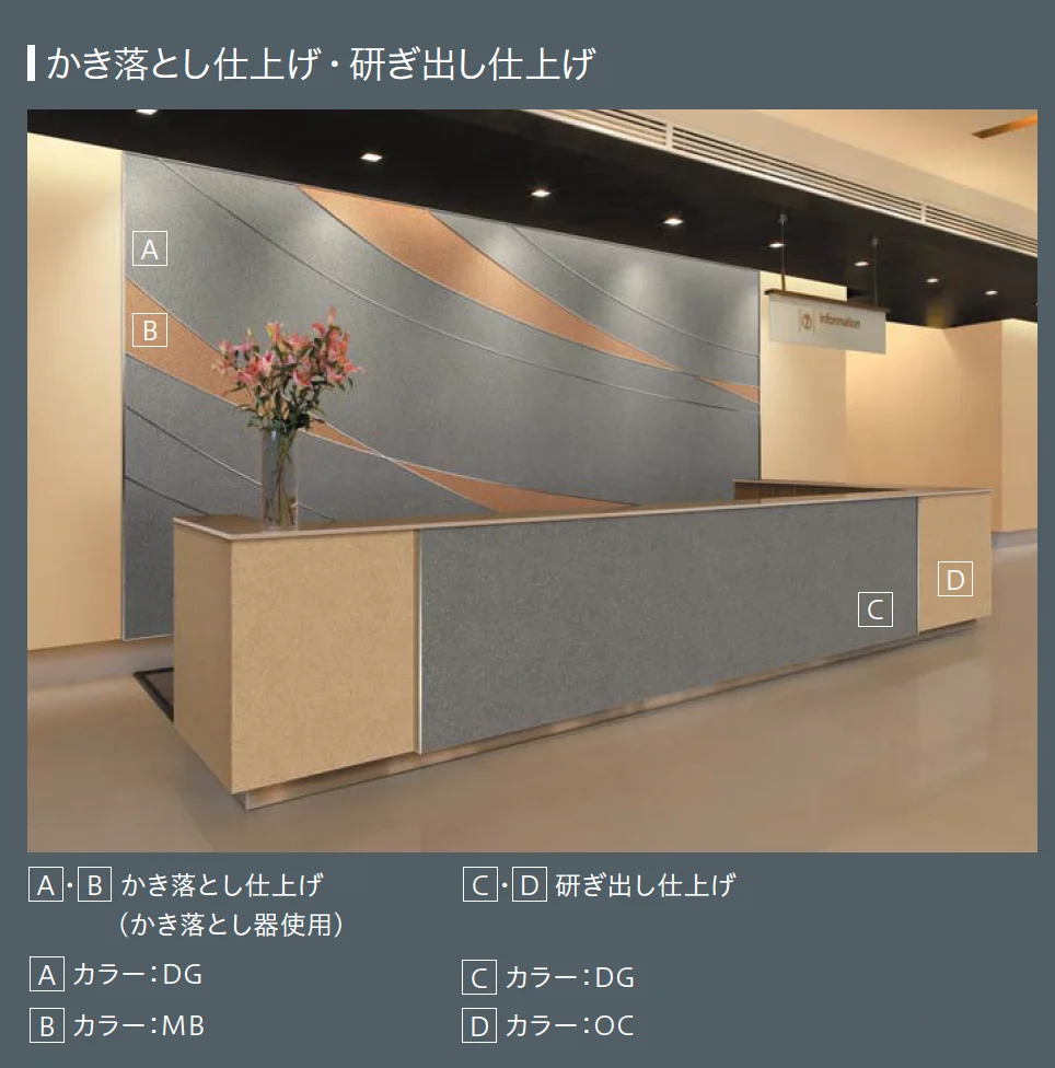 四国化成の「クレアデコール」のサブ画像5
