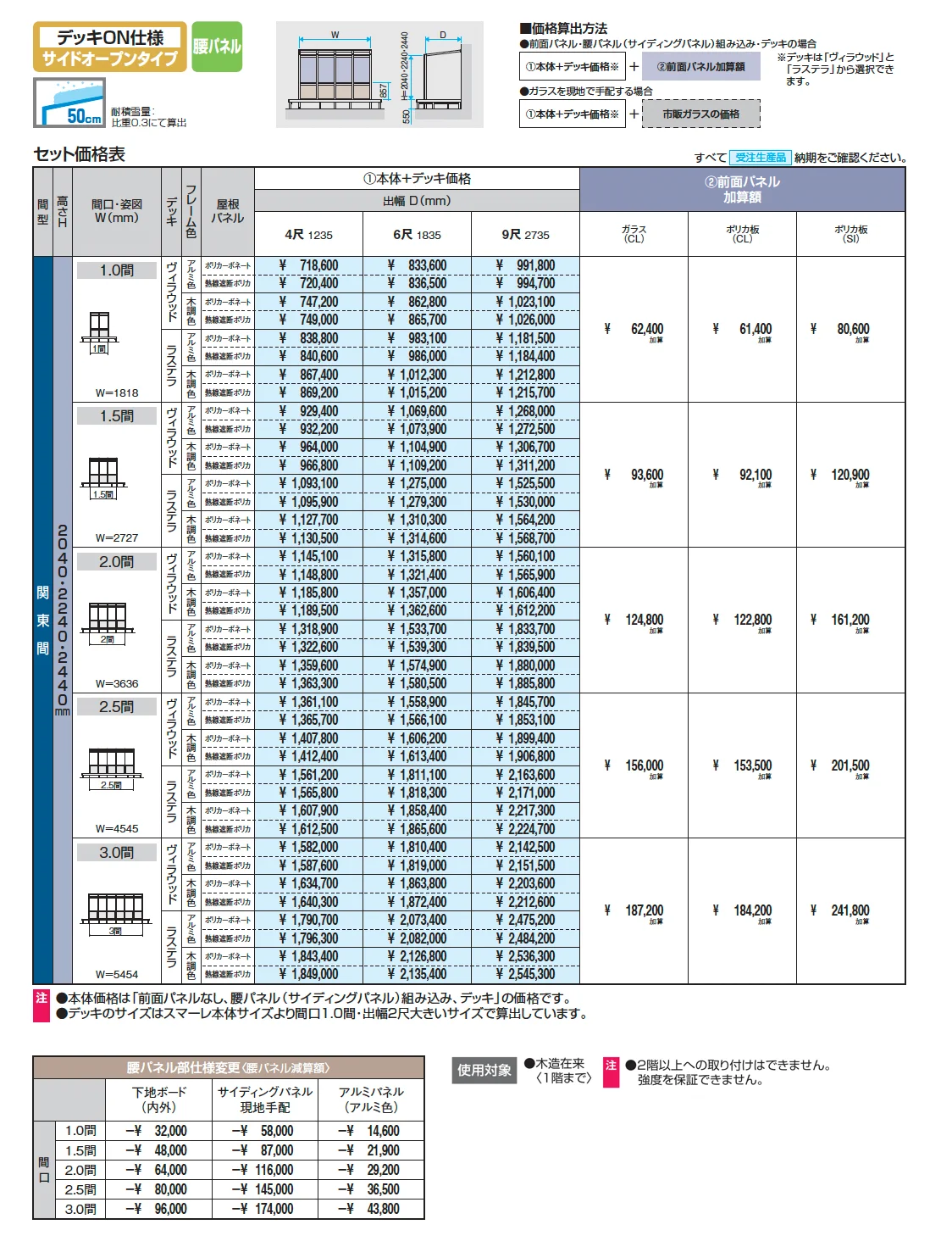スマーレ (デッキON仕様 サイドオープンタイプ 腰パネル)【2025年版】_価格_1