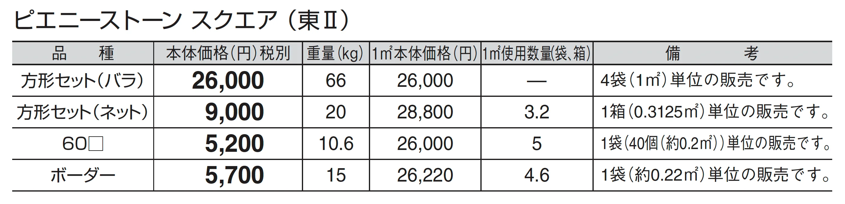 ピエニーストーン スクエア_価格_2