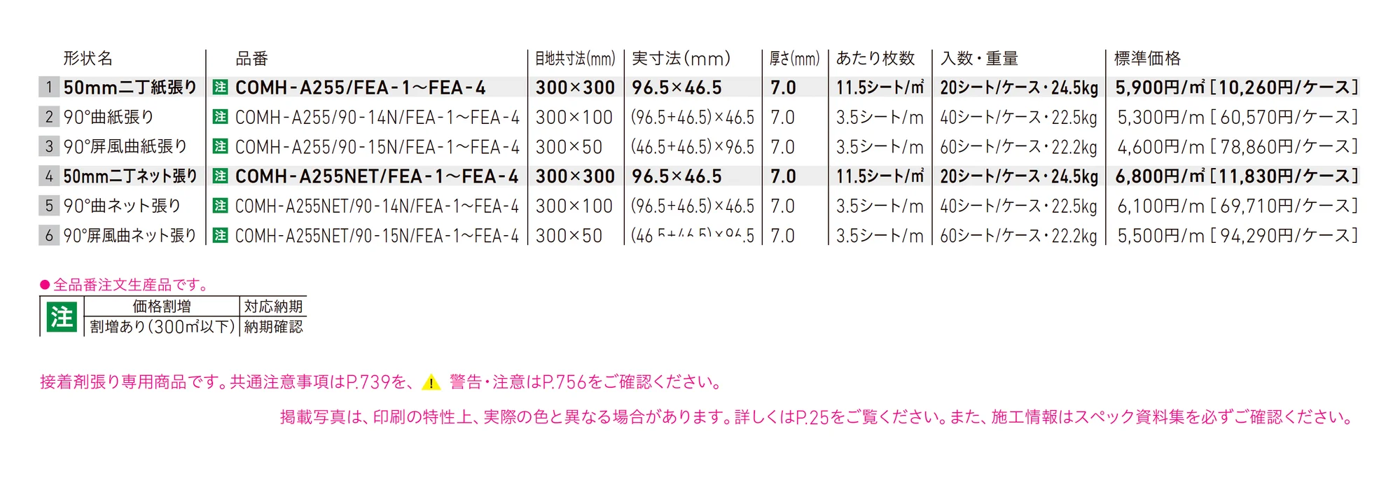 フェアレサード_価格_1