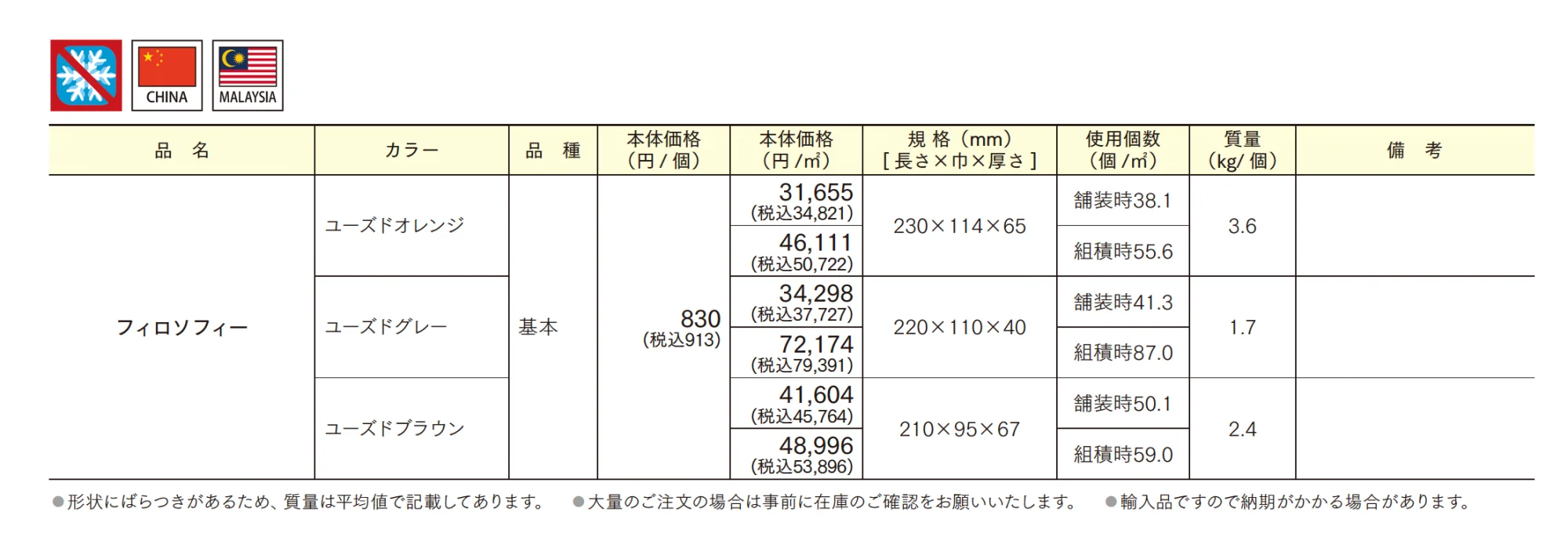 フィロソフィー【2025年版】_価格_1