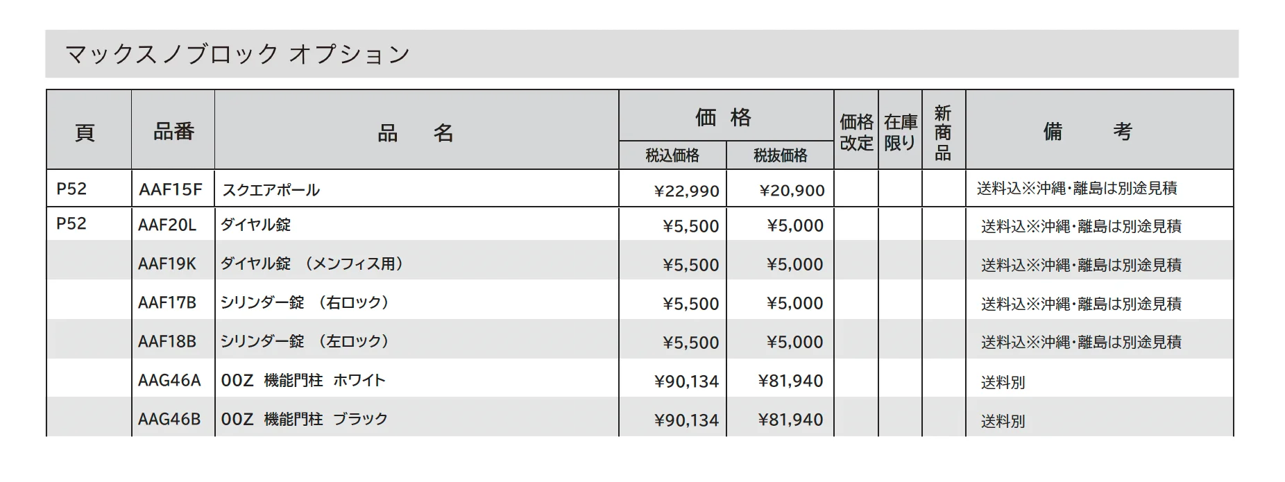 ティンブク_価格_2