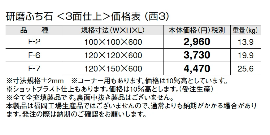 ふち石(ギ石タイプ)【2024年版】_価格_5