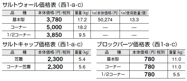 サルトウォール【2024年版】_価格_3