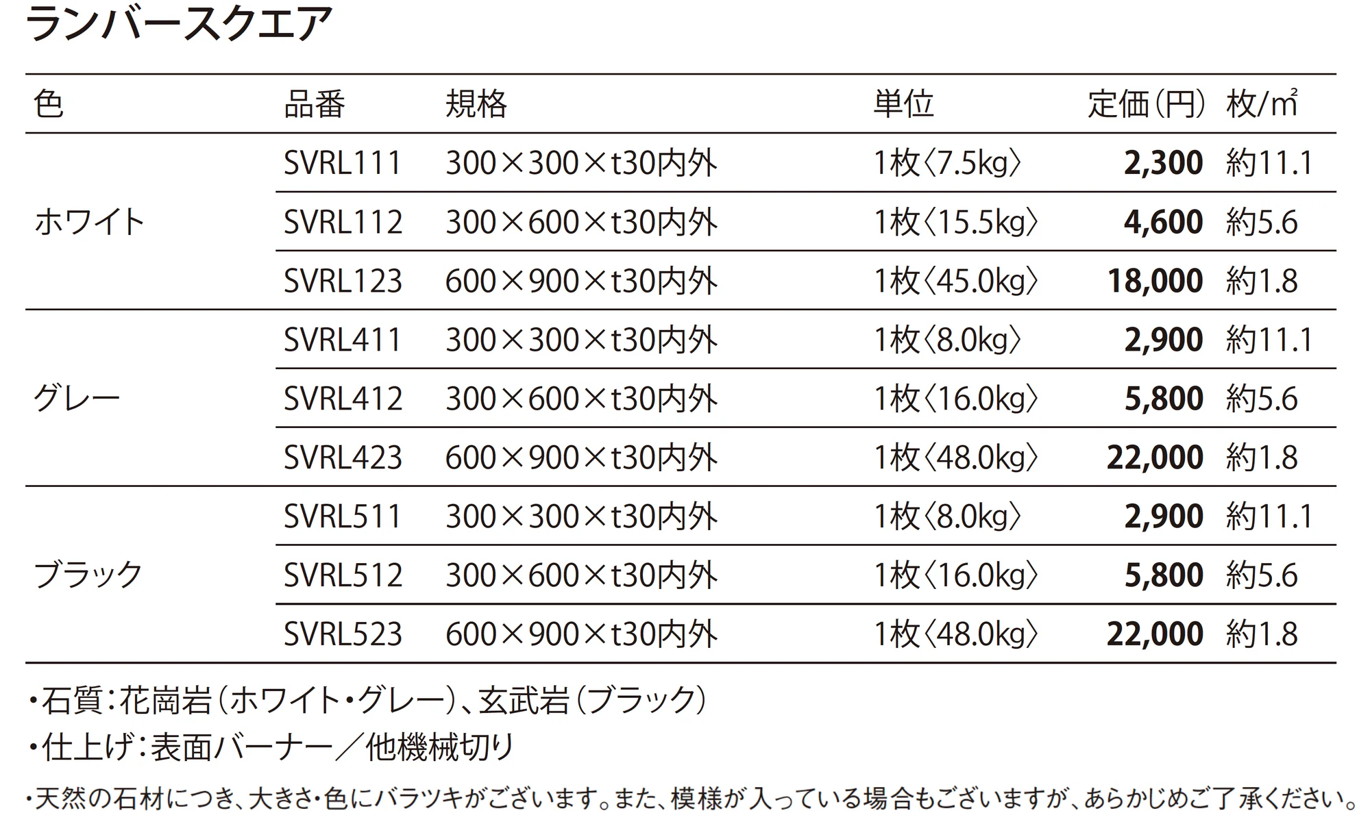 ランバースクエア Lumber Square_価格_1