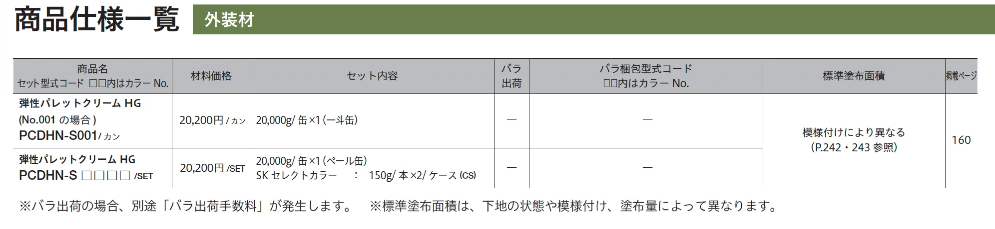 弾性パレットクリームHG_価格_4