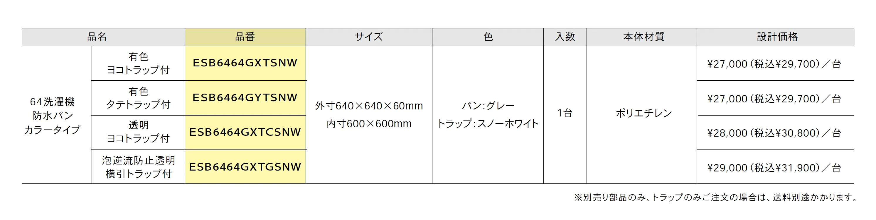 ベストレイ 64洗濯機防水パン カラータイプ【2025年版】_価格_1