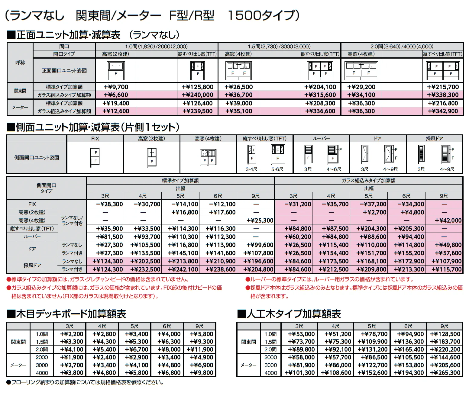 サニージュ R型 床納まり(ランマなし)関東間_価格_4