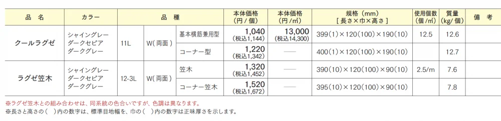 クールラグゼ【2024年版】_価格_1