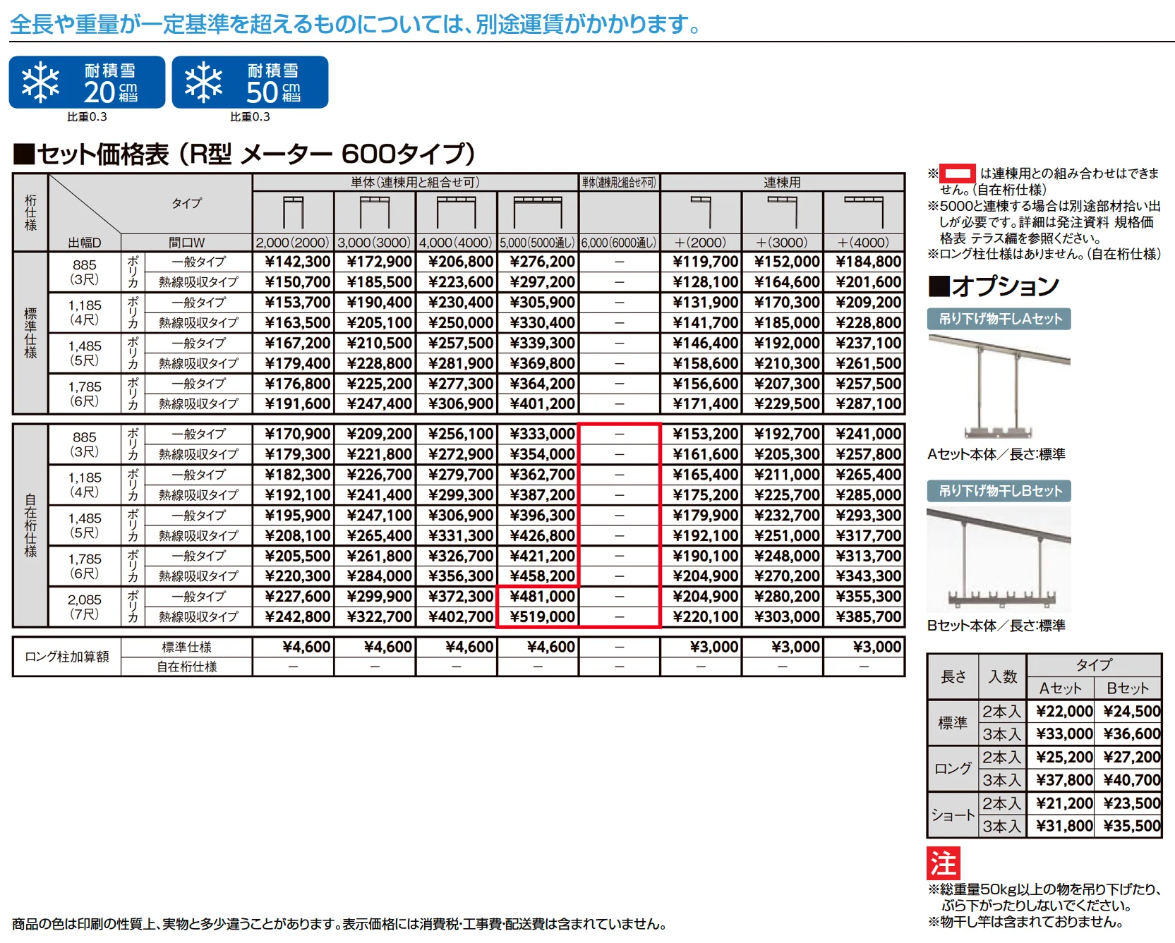 スピーネ R型 造り付け屋根タイプ メーター_価格_1