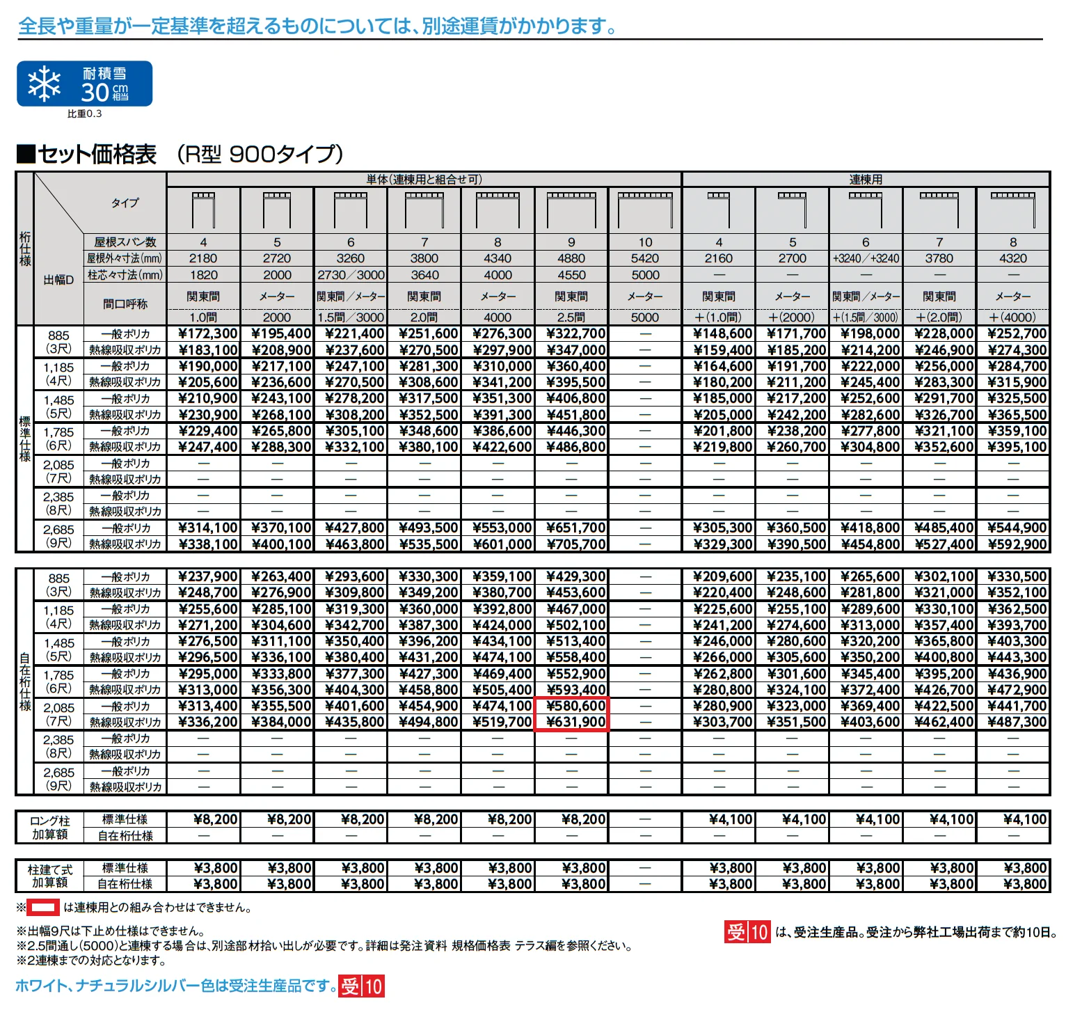 テラスVS R型 ビューステージ/Hスタイル屋根タイプ_価格_1