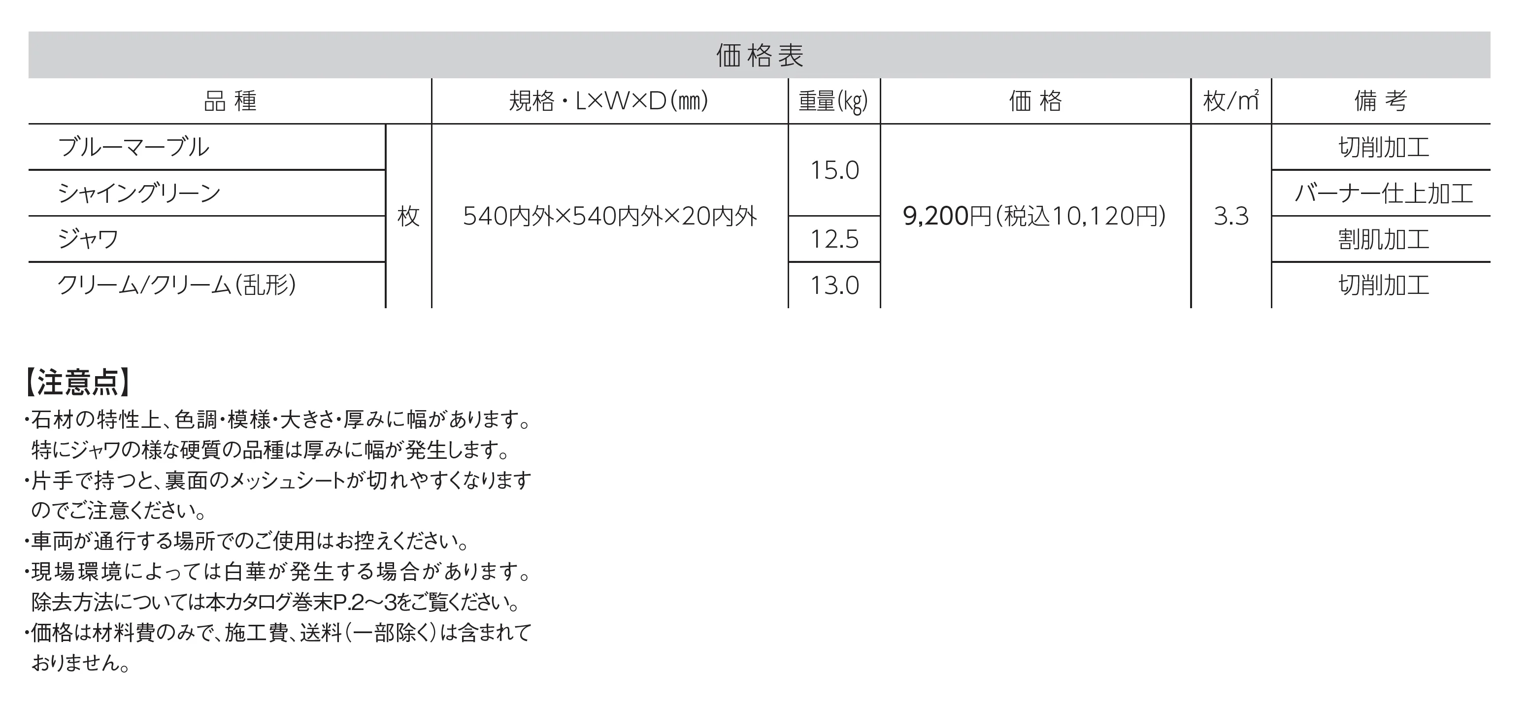 ジオネットストーン_価格_1