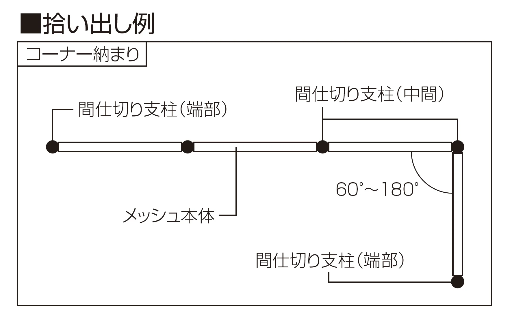STメッシュ1型フェンス 間仕切り支柱タイプ スチール製支柱【2026年12月1日 発売予定】_価格_2